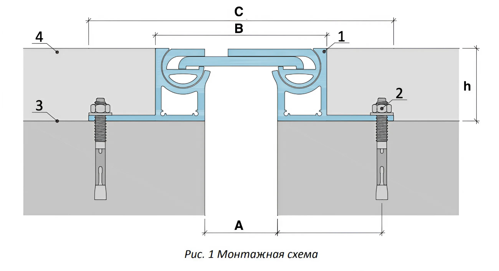 Installation diagram of AQUASTOP® DVA expansion joint device