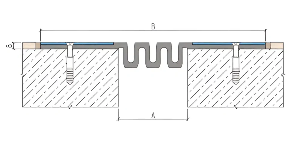 Installation diagram of AQUASTOP® DPV expansion joint device